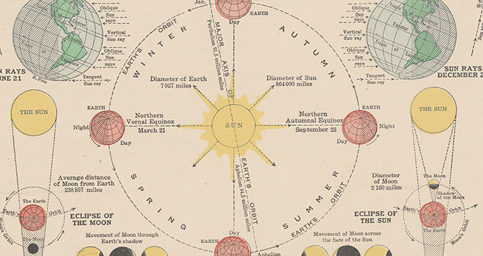 Goode's School Atlas