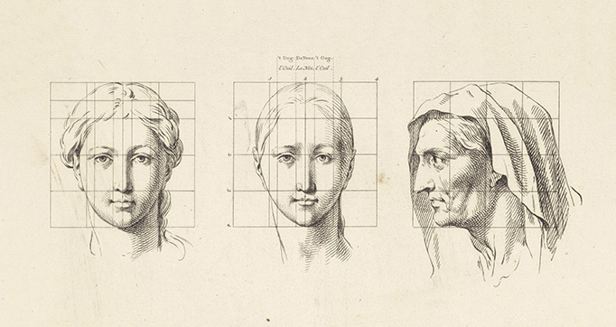 Proportions du Corps Humain