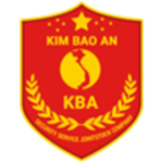 Profile photo of bảo vệ tại tp.hcm